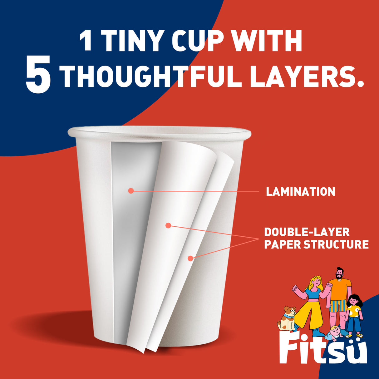 Fitsu white Paper Coffee&Water Cups